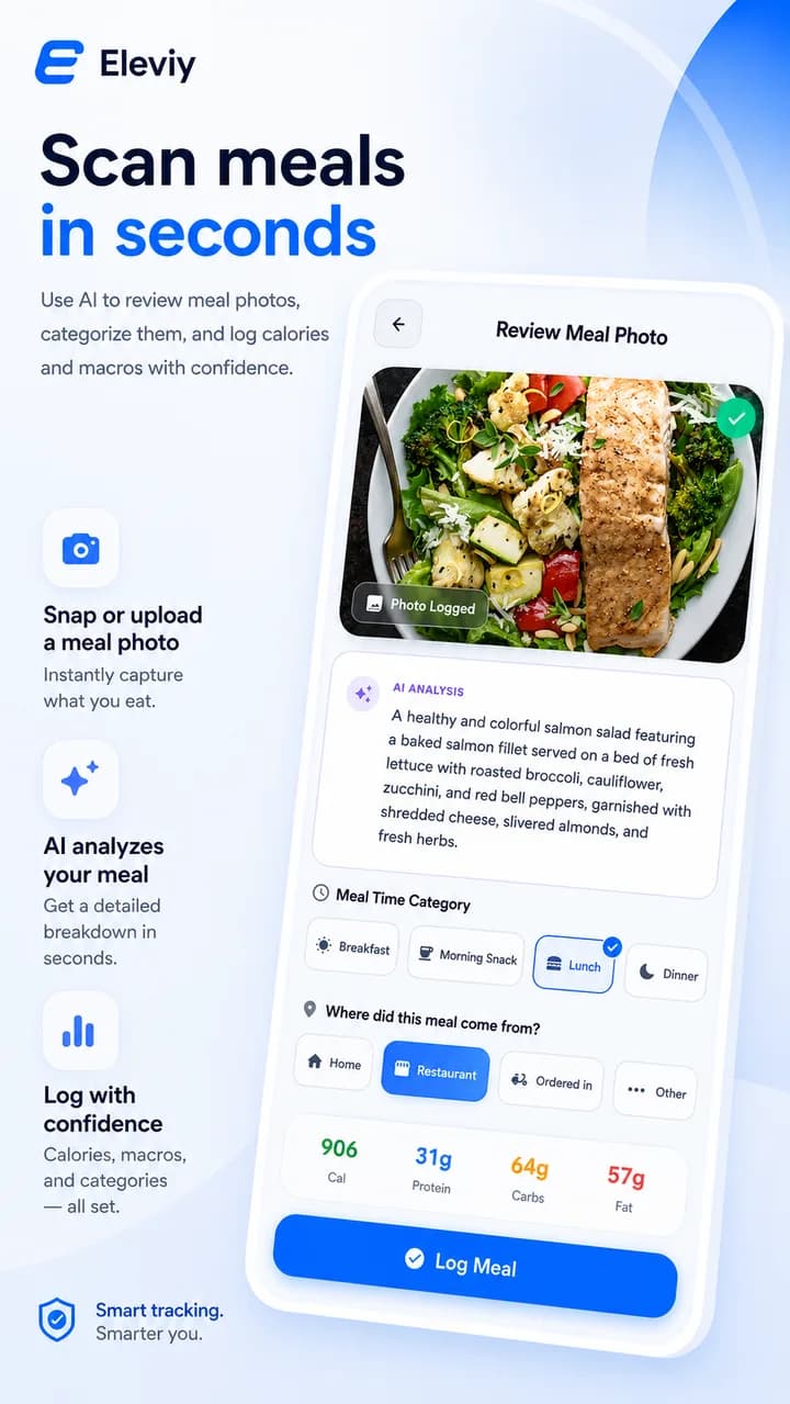 Eleviy meal scan review screen
