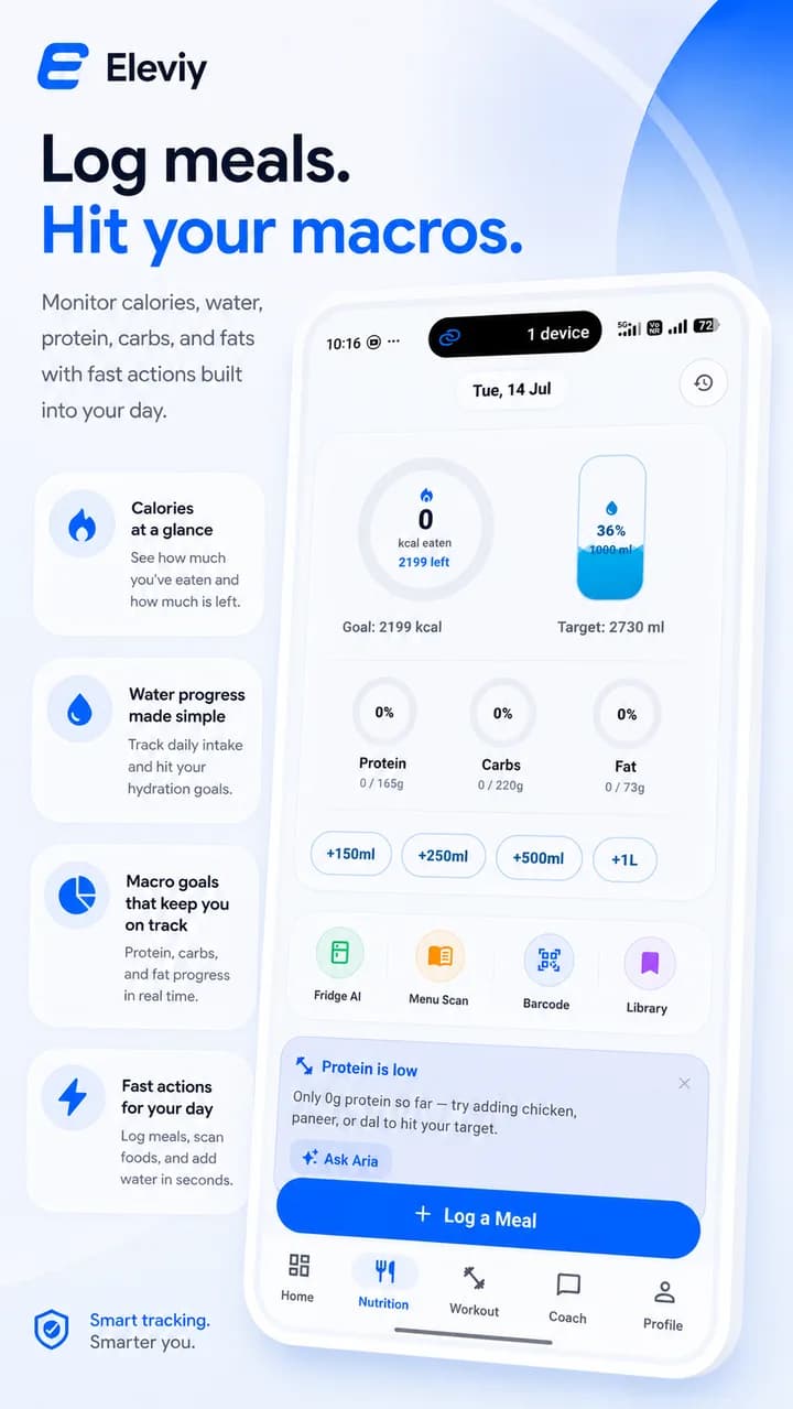 Eleviy nutrition macros and water tracking screen